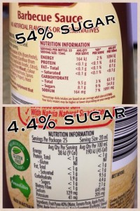 Sugar comparison
