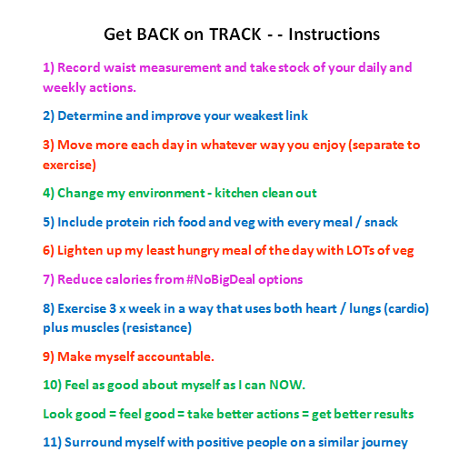 get-back-on-track-instructions